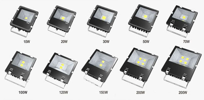 LED鳍片泛光灯系列图片